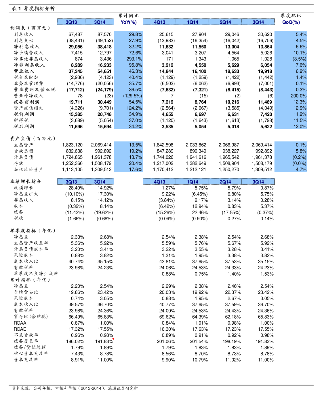 襄阳轴承收购案法律意见书解析 聚焦二三类机电产品整合前景