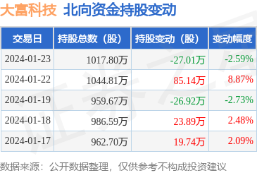 深入解析图片在二三类机电产品中的应用与意义